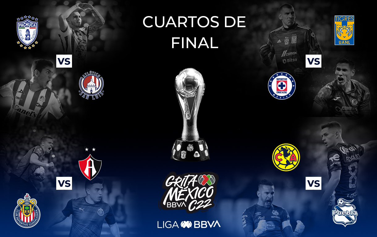 Clausura 2022: Liga MX anuncia días y horas de los partidos de cuartos de final