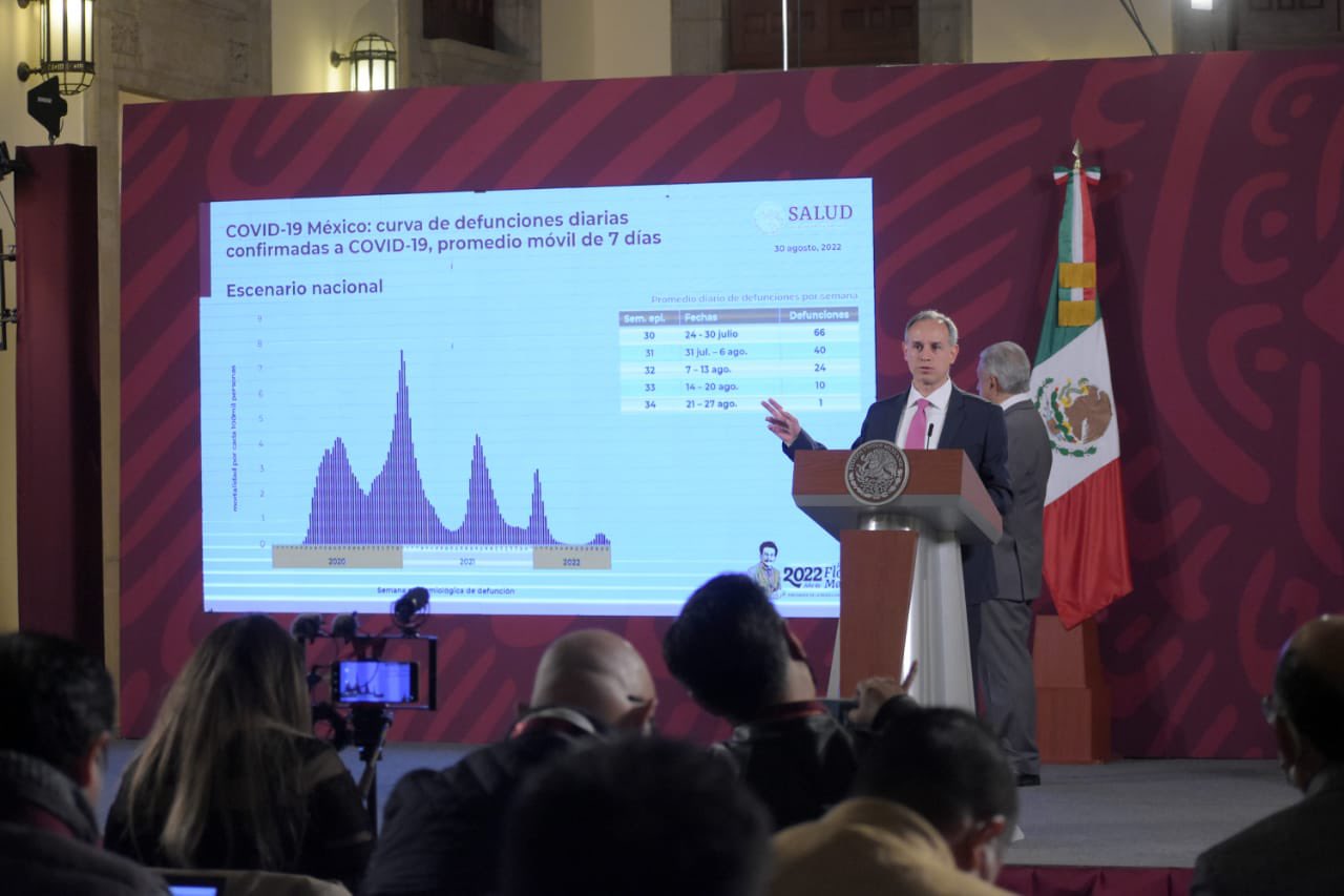 COVID-19, a niveles mínimos en México: Salud