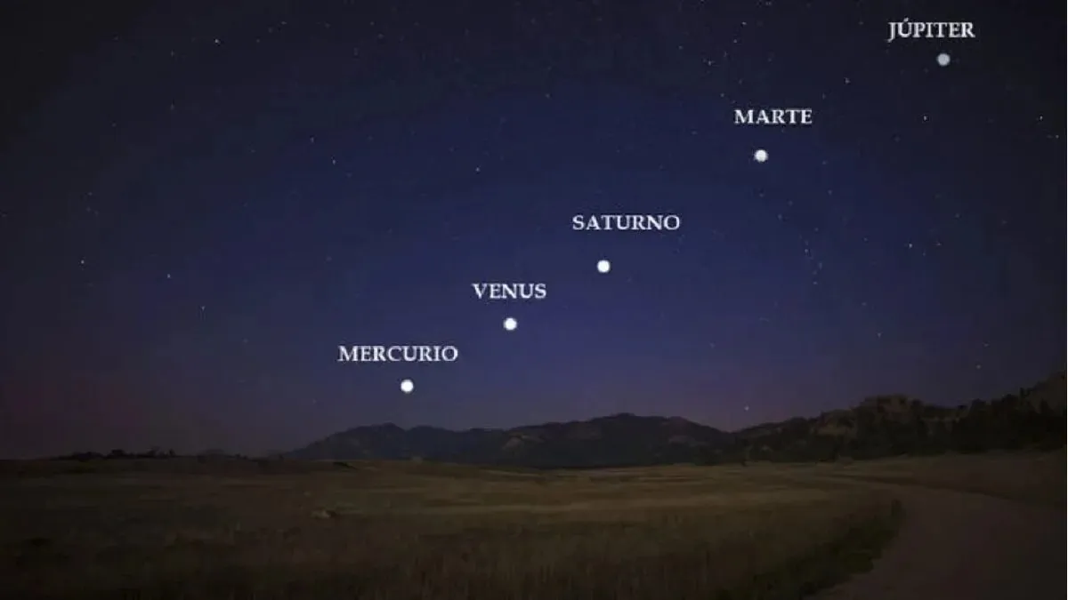Alineación de cinco planetas será visible en México, mira fecha