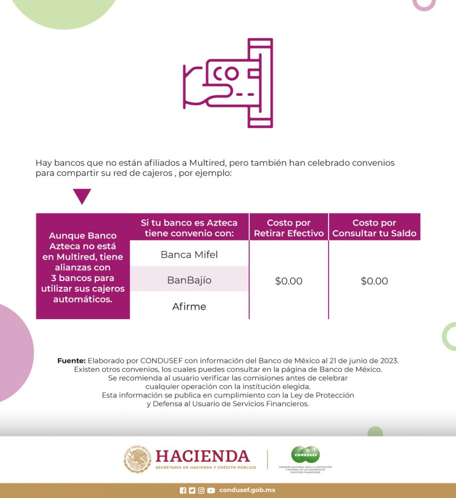 cajeros-sin-comision-2