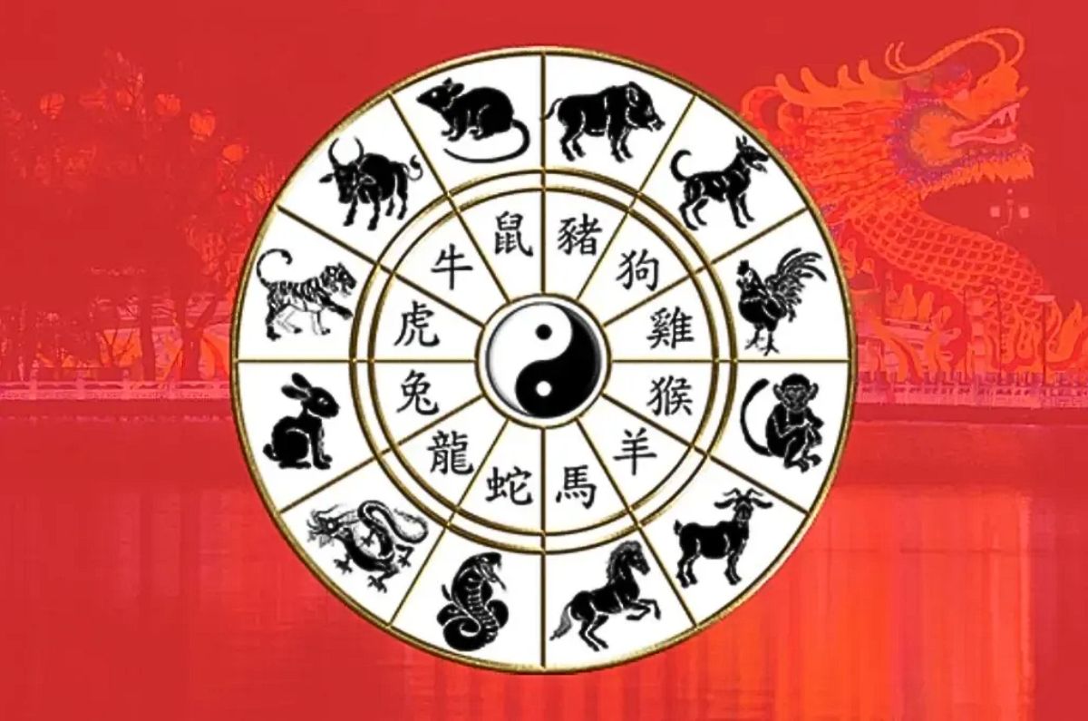 Horóscopo chino: Desvelando su importancia en el destino