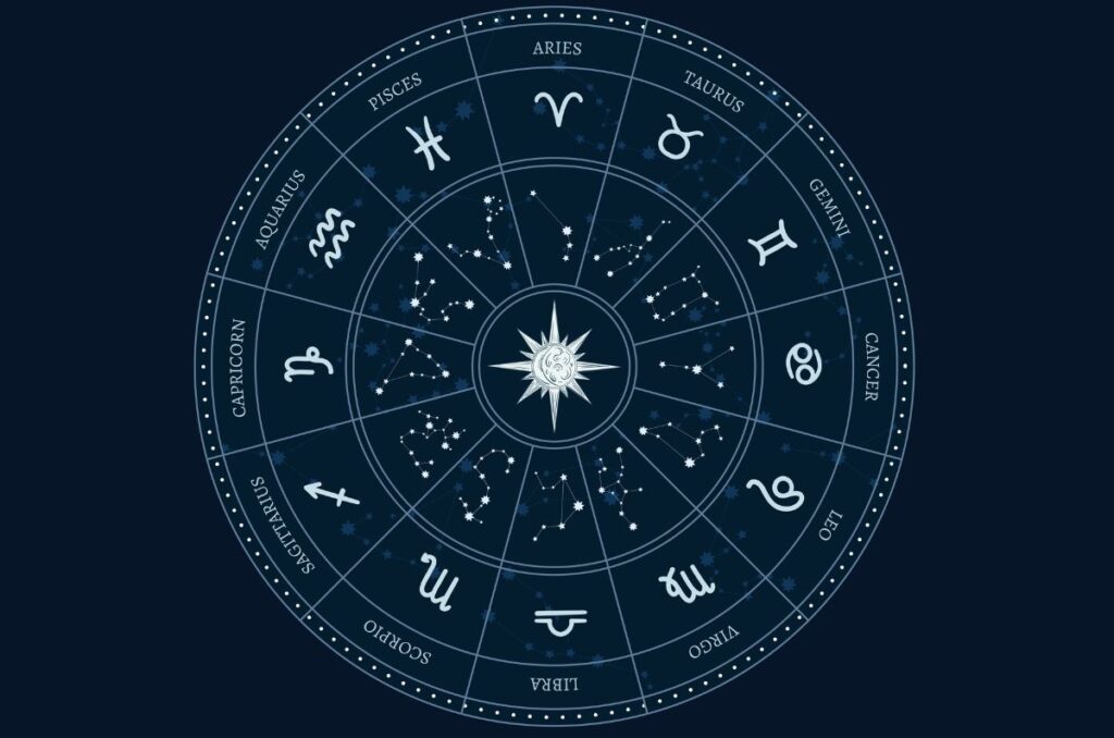 Signos zodiacales