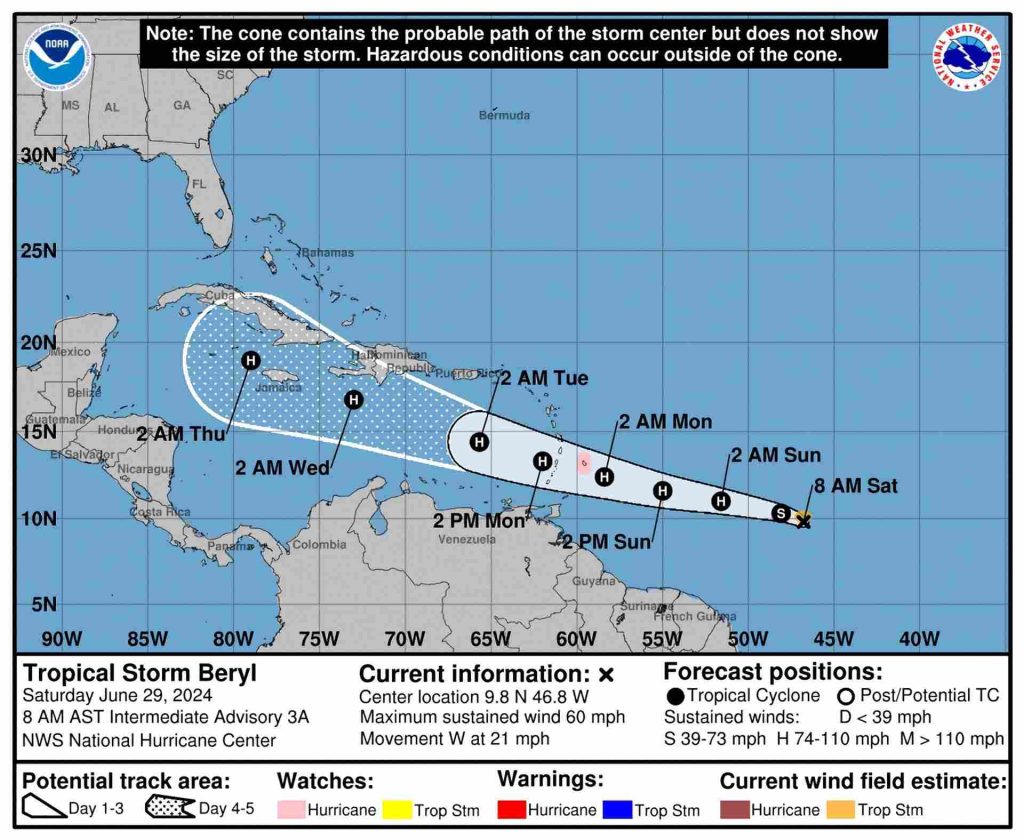 El huracán Beryl creció este domingo hasta la categoría 4 en la escala de Saffir-Simpson, informó el Servicio Meteorológico Nacional.