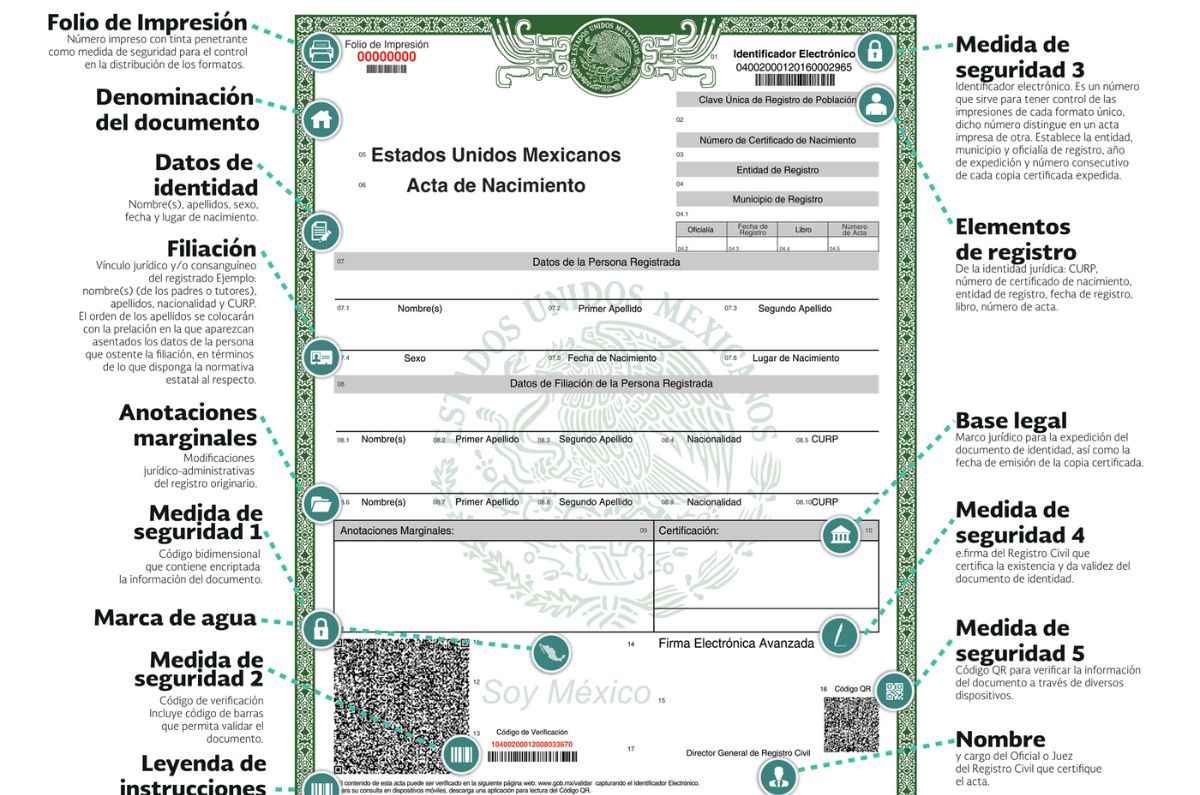 Así es el nuevo diseño del acta de nacimiento certificada: qué trae y cómo se obtiene