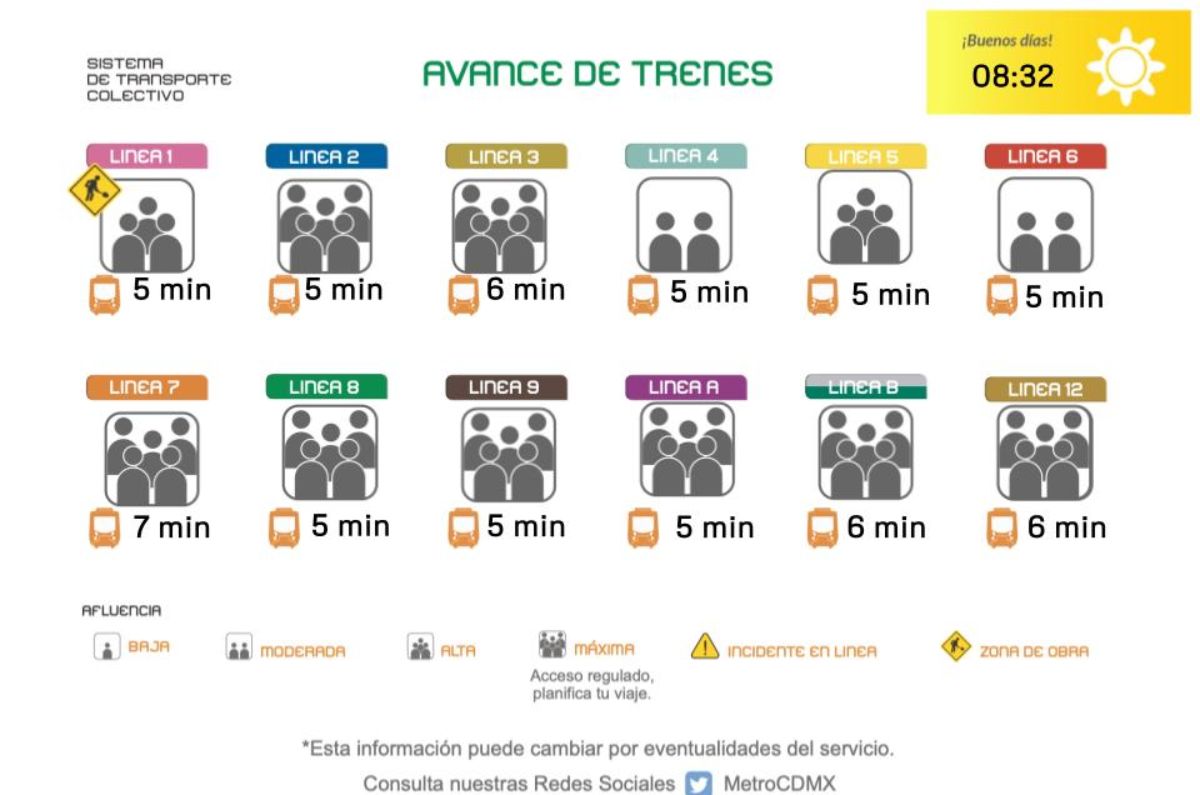 Nuevo mapa del Metro CDMX en tiempo real: así puedes verlo