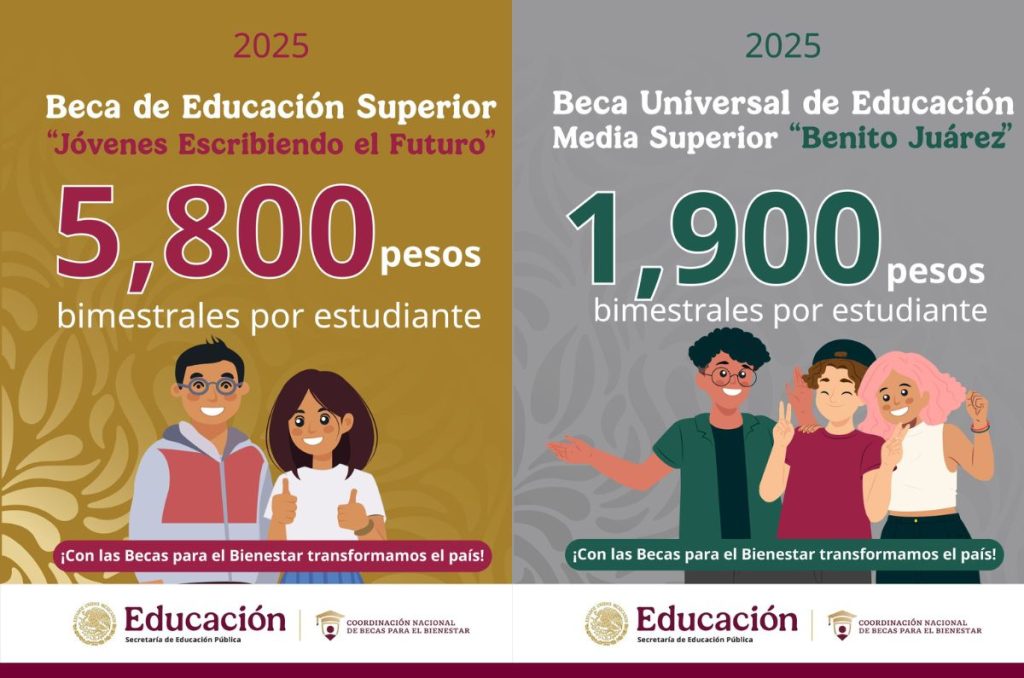 Becas Benito Juárez 2025