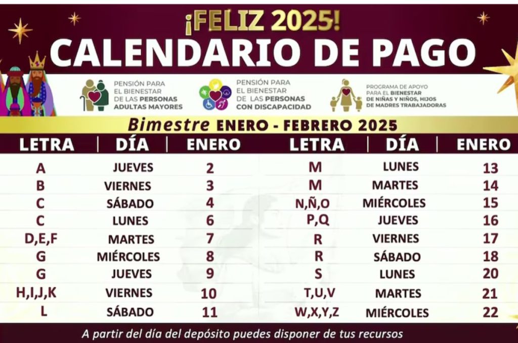 Calendario Pensión Bienestar 2025