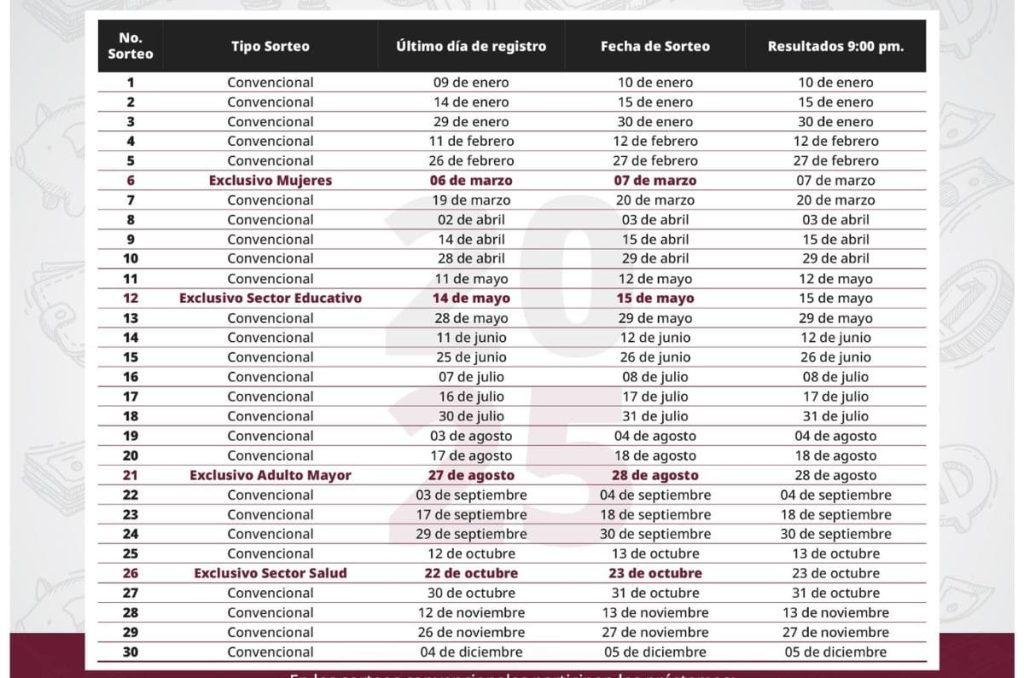 Calendario de préstamos