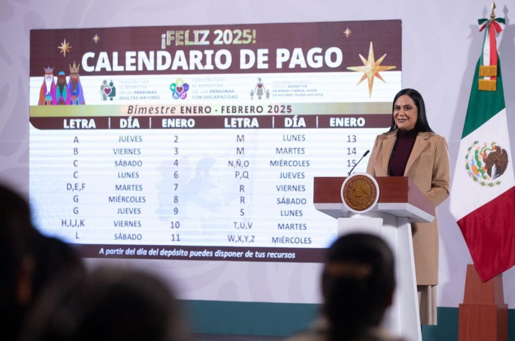 Pensión Bienestar 2025