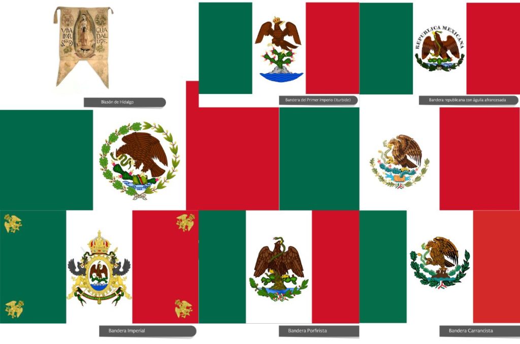 Evolución de la bandera de México