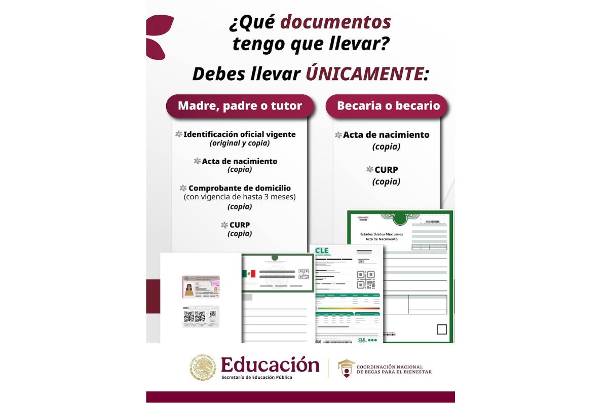 Beca-Rita-Cetina-2025