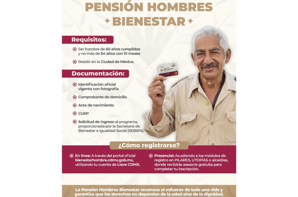 Requisitos para registrarse en CDMX