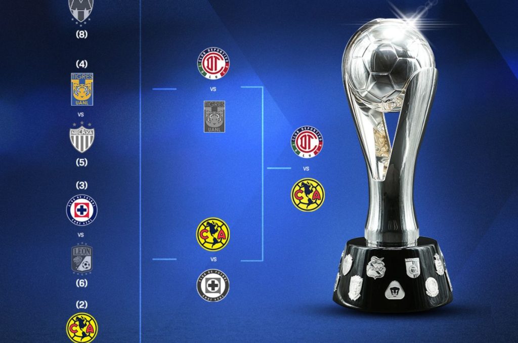 Toluca vs America gran final Liga MX