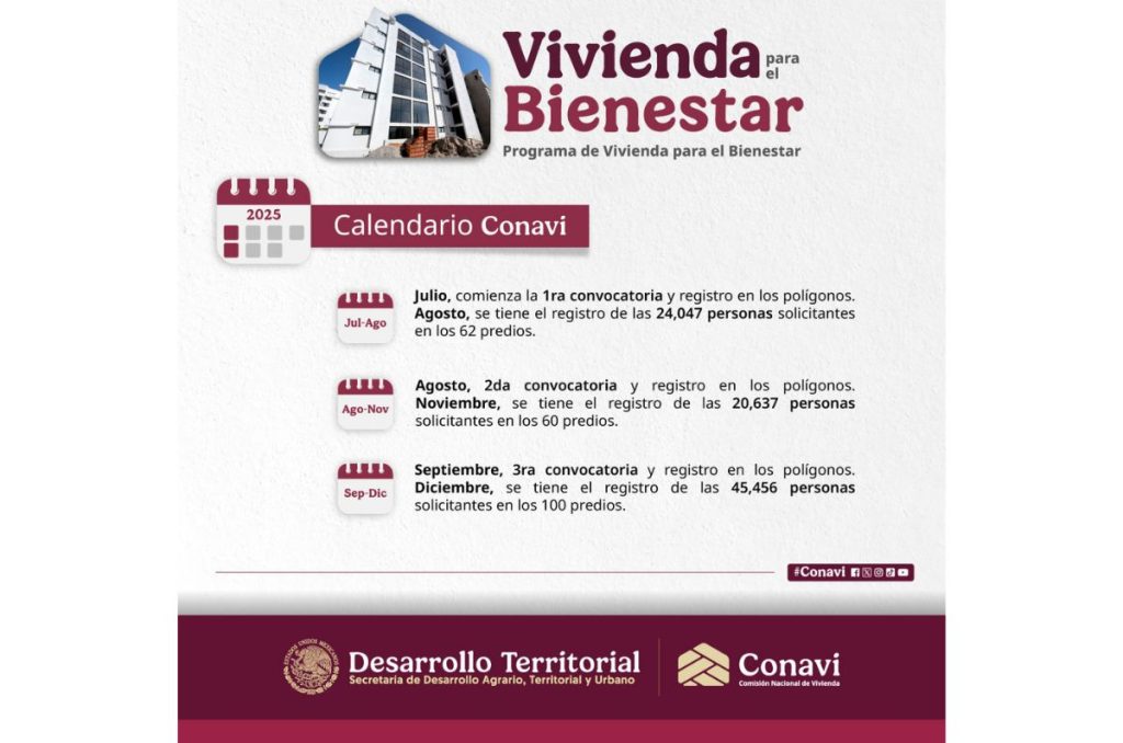 Calendario de registro CONAVI