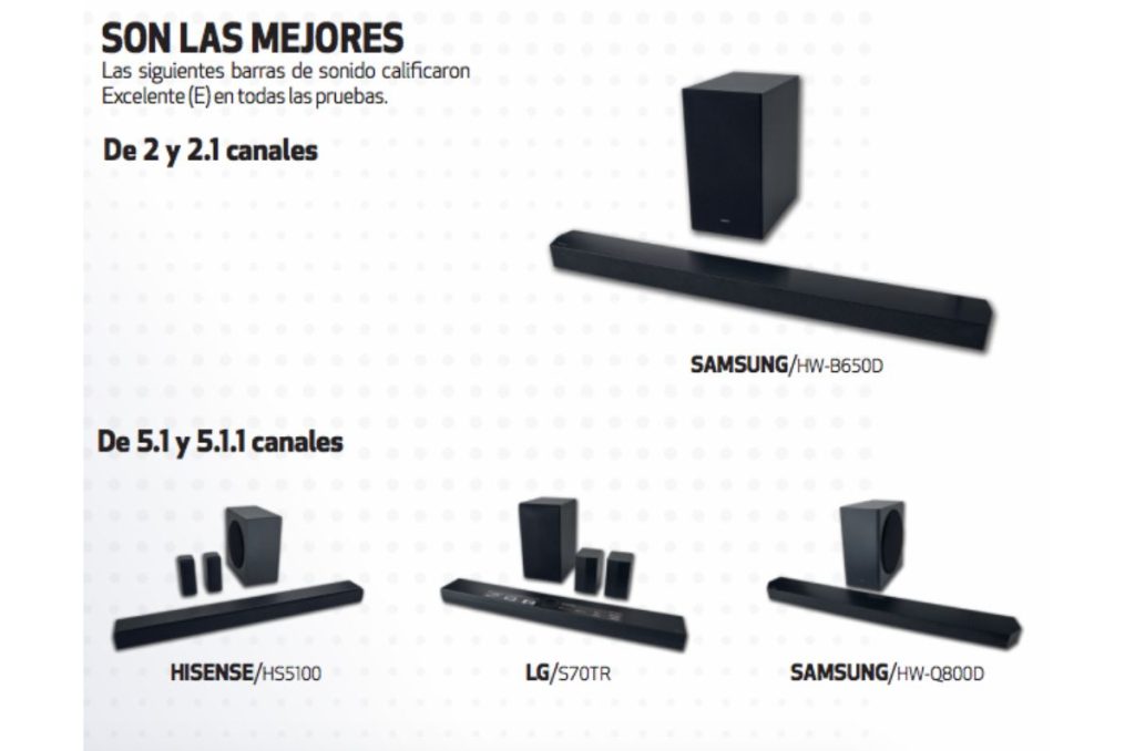 Las mejores barras de sonido
