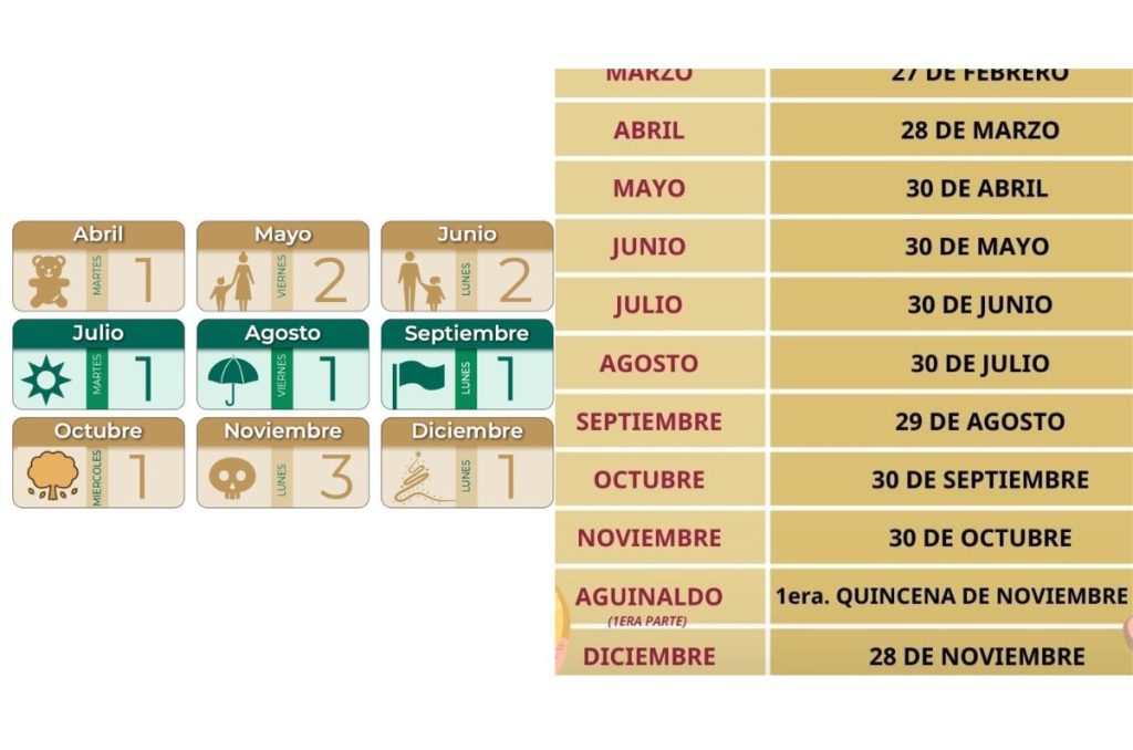 Calendarios de pago de las pensiones IMSS e ISSSTE