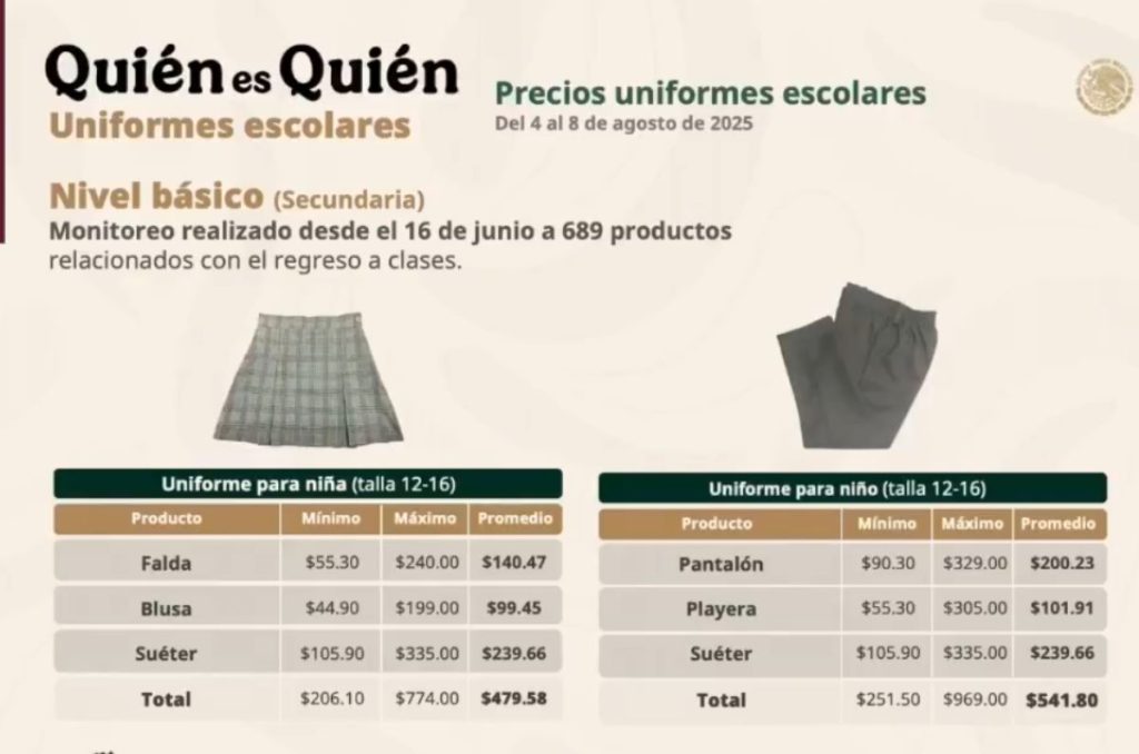 Precios de los uniformes escolares de secundaria