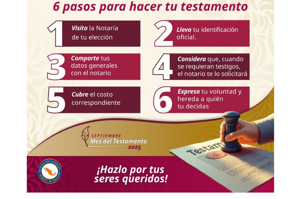 Como sacar el testamento