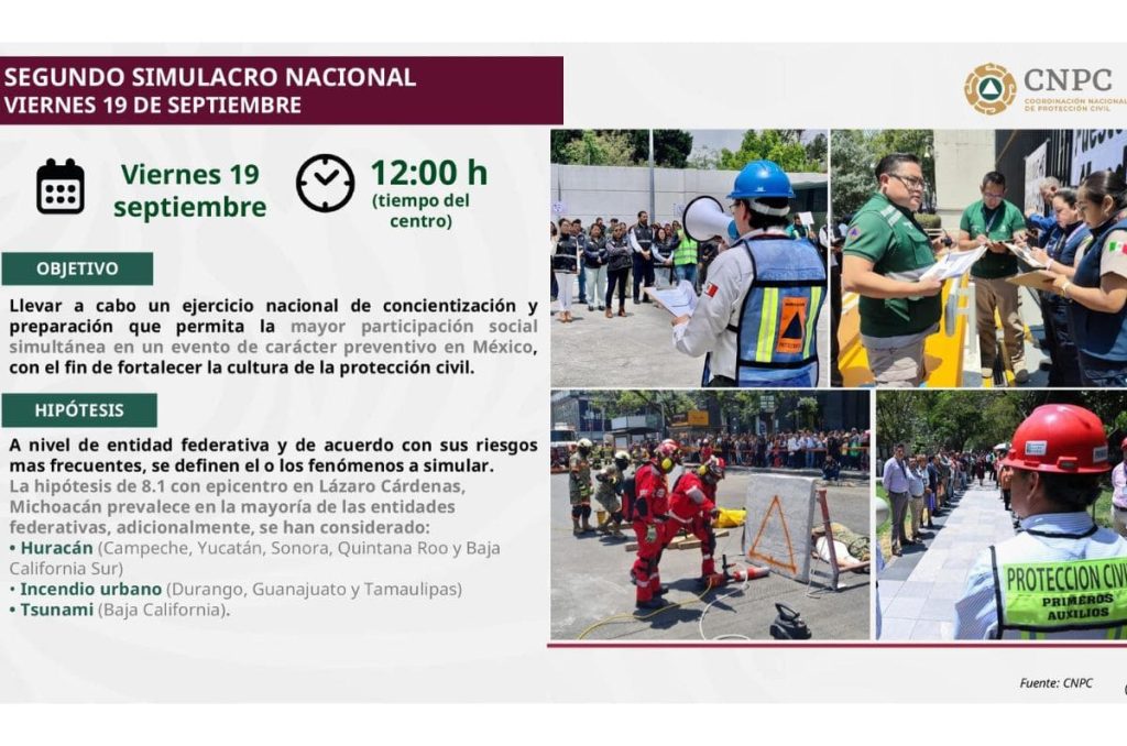 Hipotesis del Simulacro Nacional