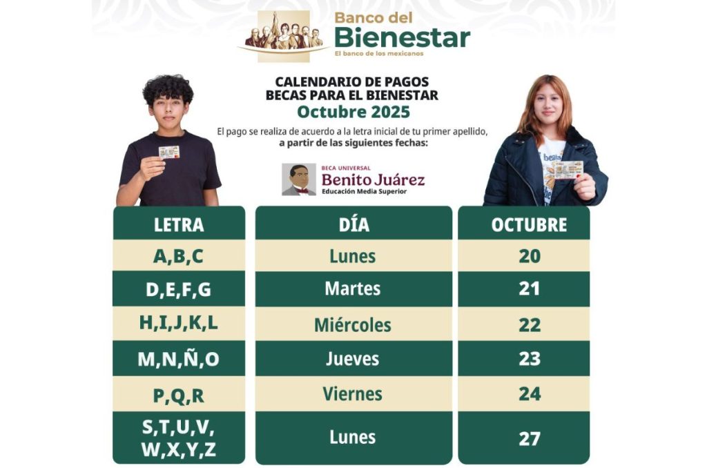 Calendario de pagos de las Becas del Bienestar