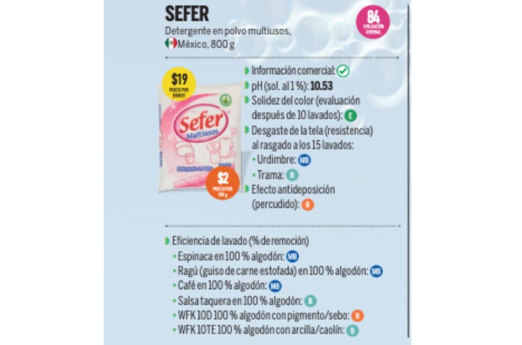 Detergente en polvo barato