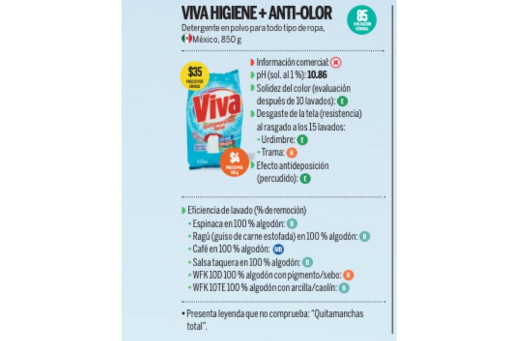 Jabon Viva para ropa