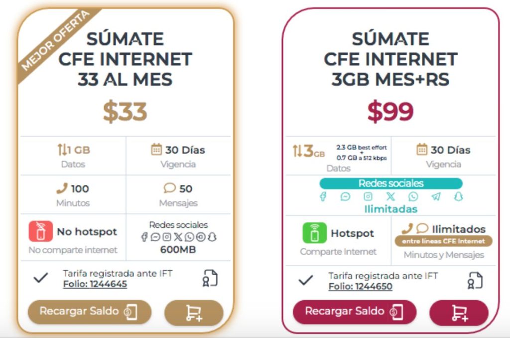 Paquetes de internet de CFE