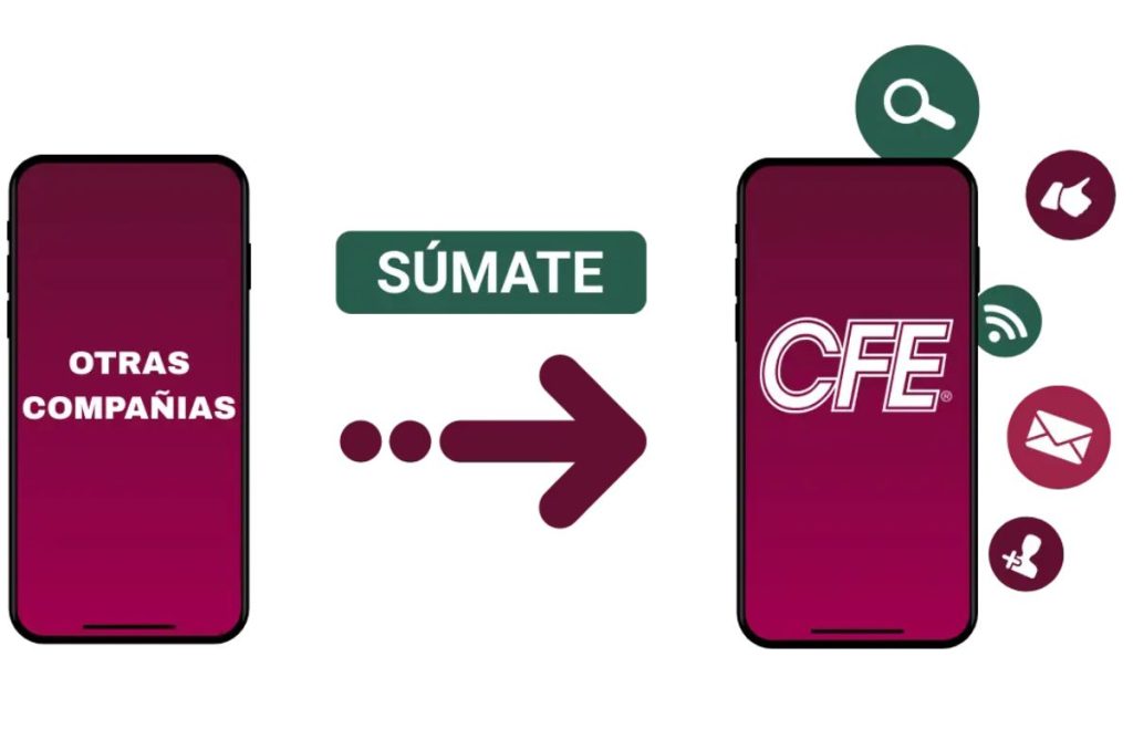 Portabilidad del celular