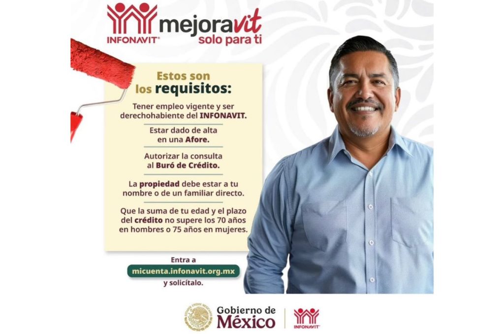 Requisitos para obtener el credito