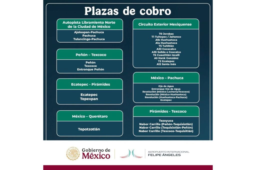 A partir del 15 de octubre, pasajeros del AIFA podrán exentar el pago de casetas mostrando su pase de abordar. Conoce las autopistas incluidas.