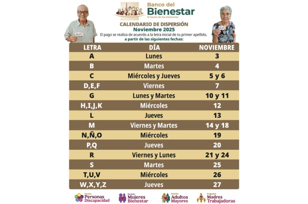 Calendario de pagos de la Pension Bienestar
