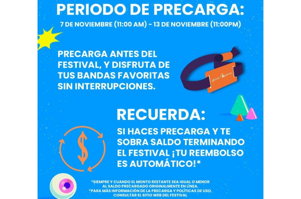 Reembolso automatico