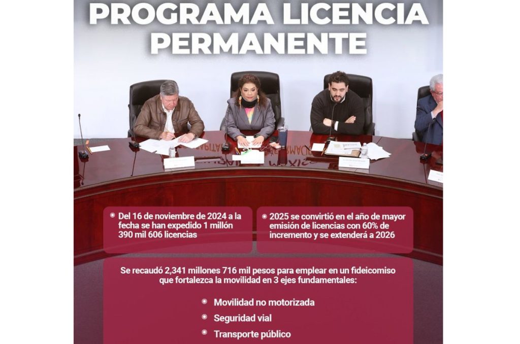 Se amplia el tiempo para sacar la licencia