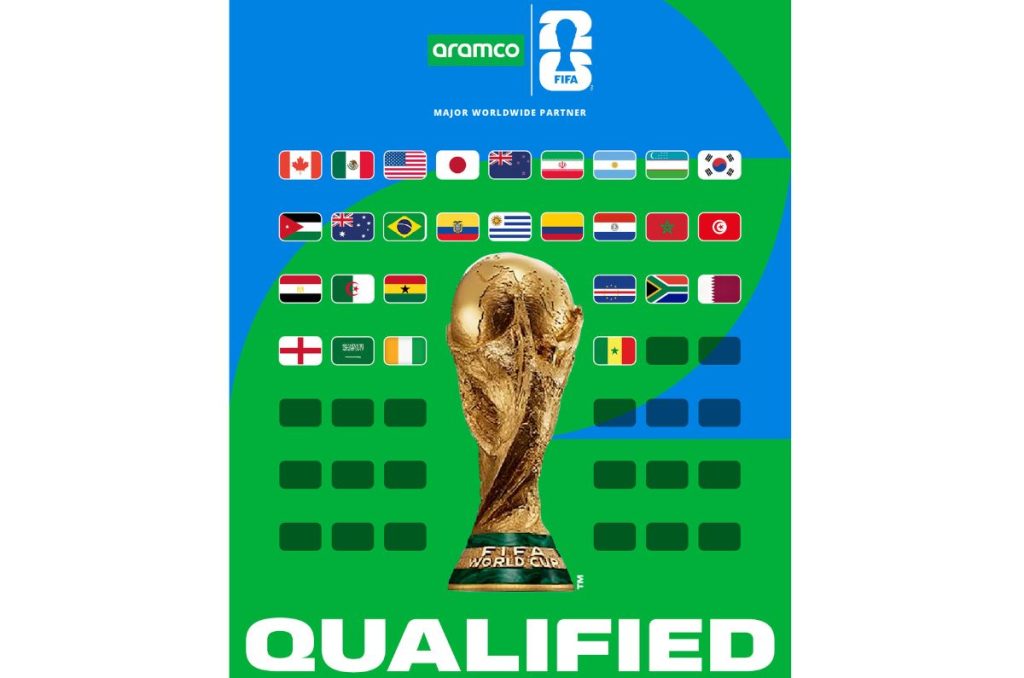 Selecciones clasificadas al Mundial 2026