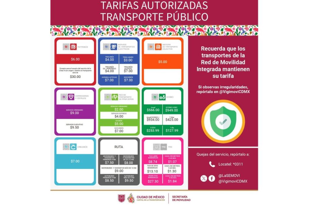 Tarifas de la Red de Transporte de Pasajeros