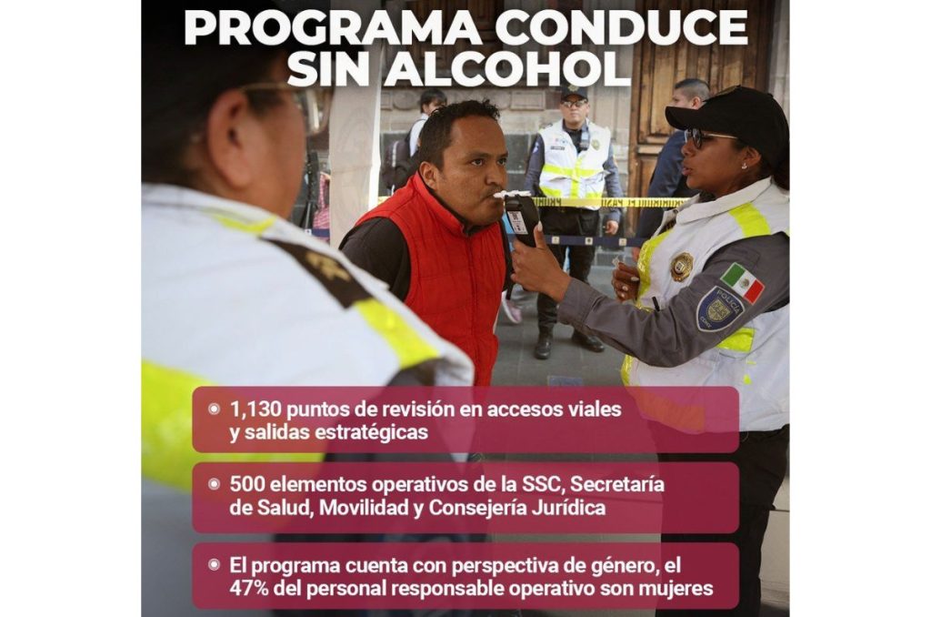 Alcoholimetro de Navidad 2025