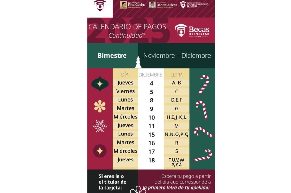 Calendario de pagos de las Becas del Bienestar