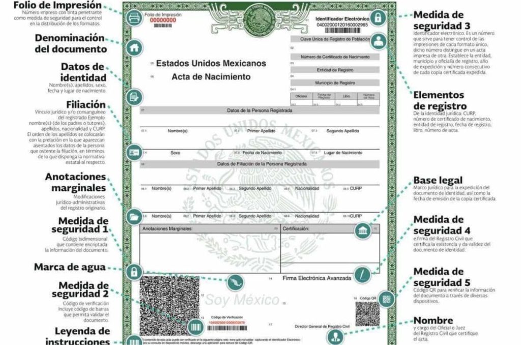 Copia certificada del acta de nacimiento