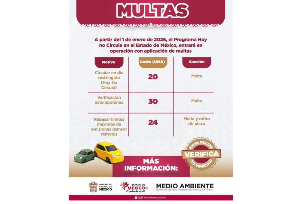 Multas de transito en Edomex