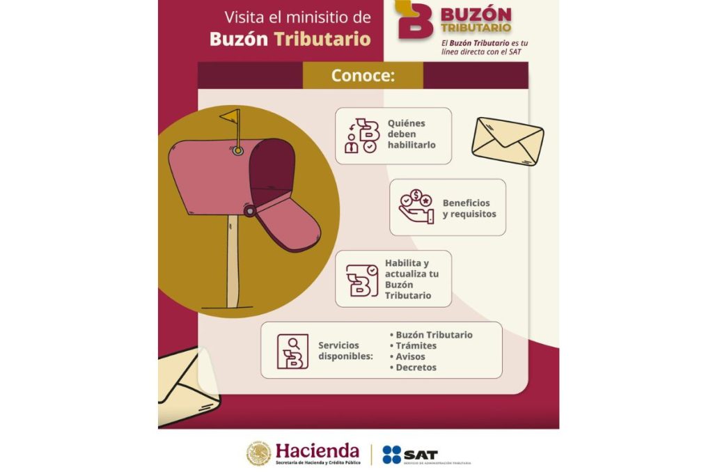 Para qué sirve el Buzon Tributario
