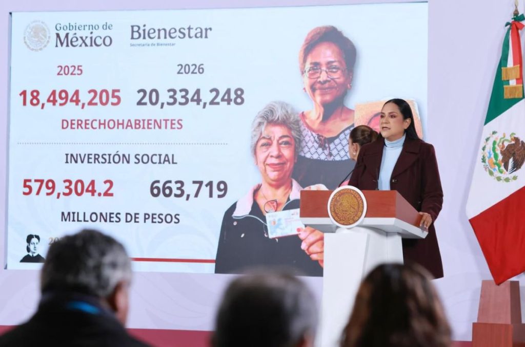 Ariadna Montiel Secretaria del Bienestar