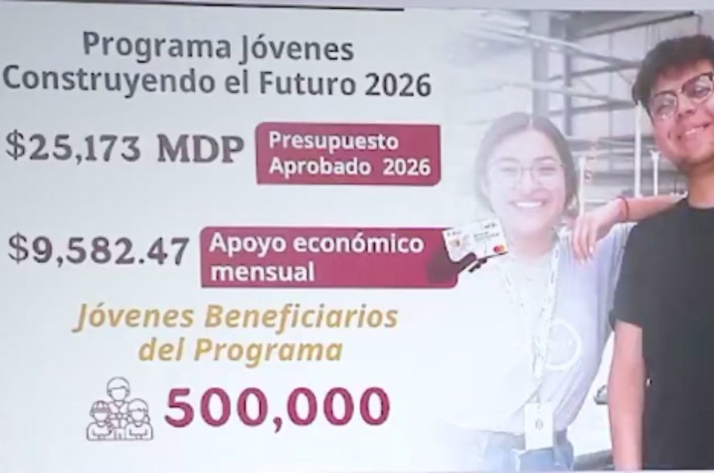 Aumenta el pago de Jovenes Construyendo el Futuro