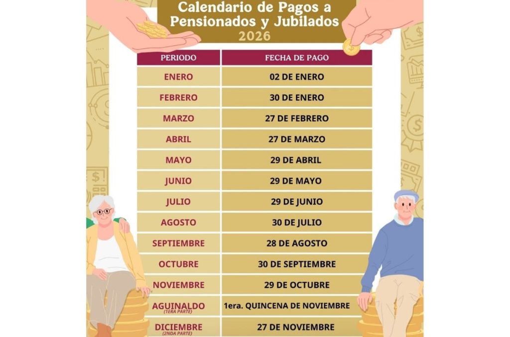 Calendario de pagos ISSSTE