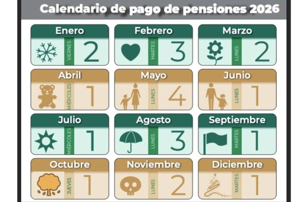 Calendario de pagos pension IMSS