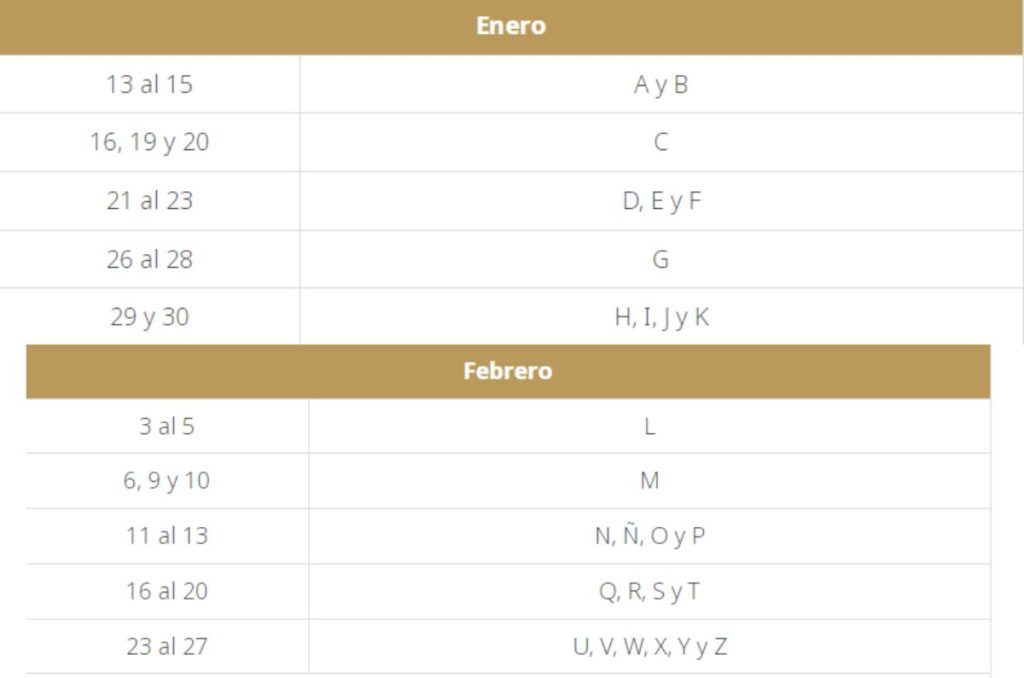 Calendario de preinscripciones