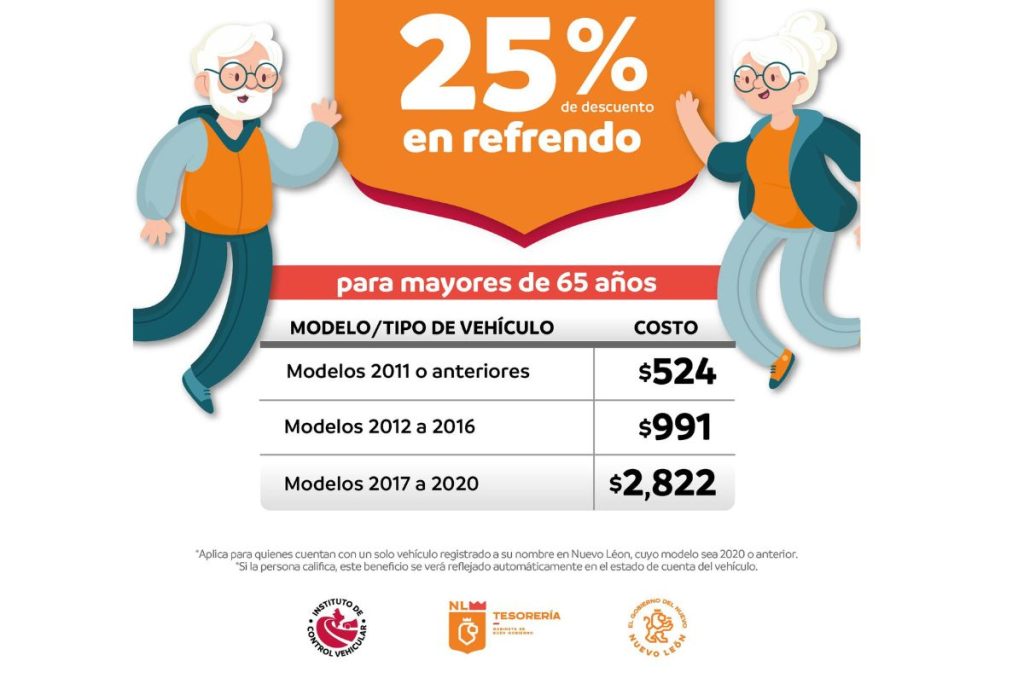 Descuentos refrendo Nuevo Leon