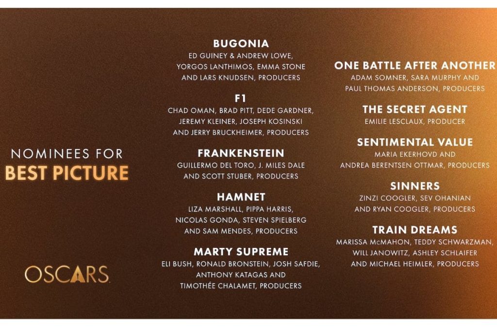 Nominadas a Mejor Película