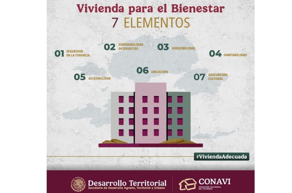 Nuevas viviendas de CONAVI