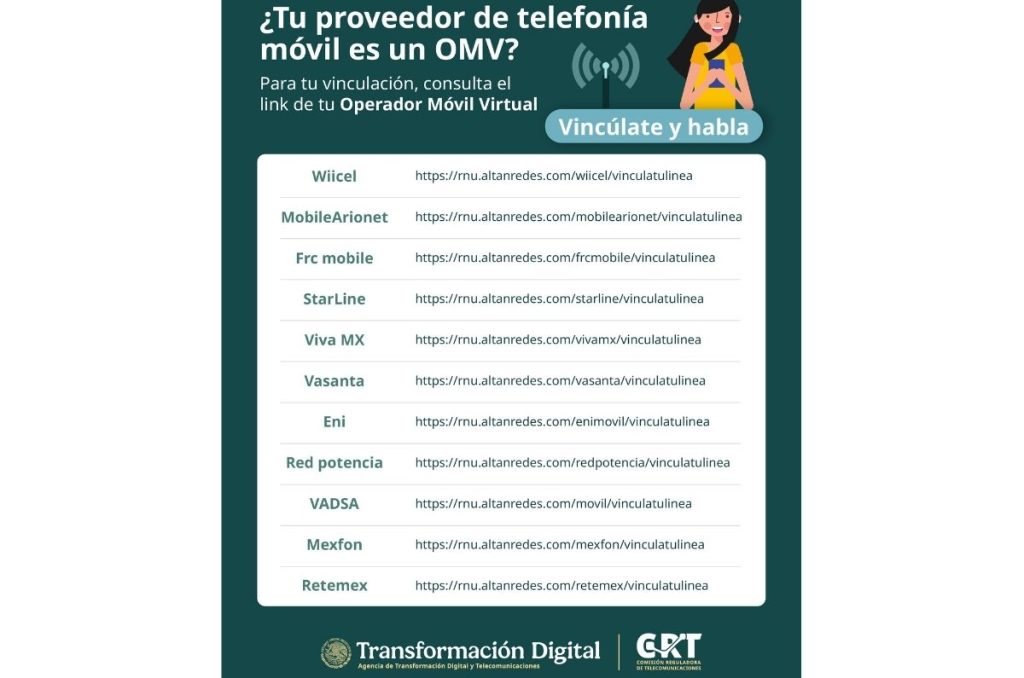 Operadores Moviles Virtuales en Mexico