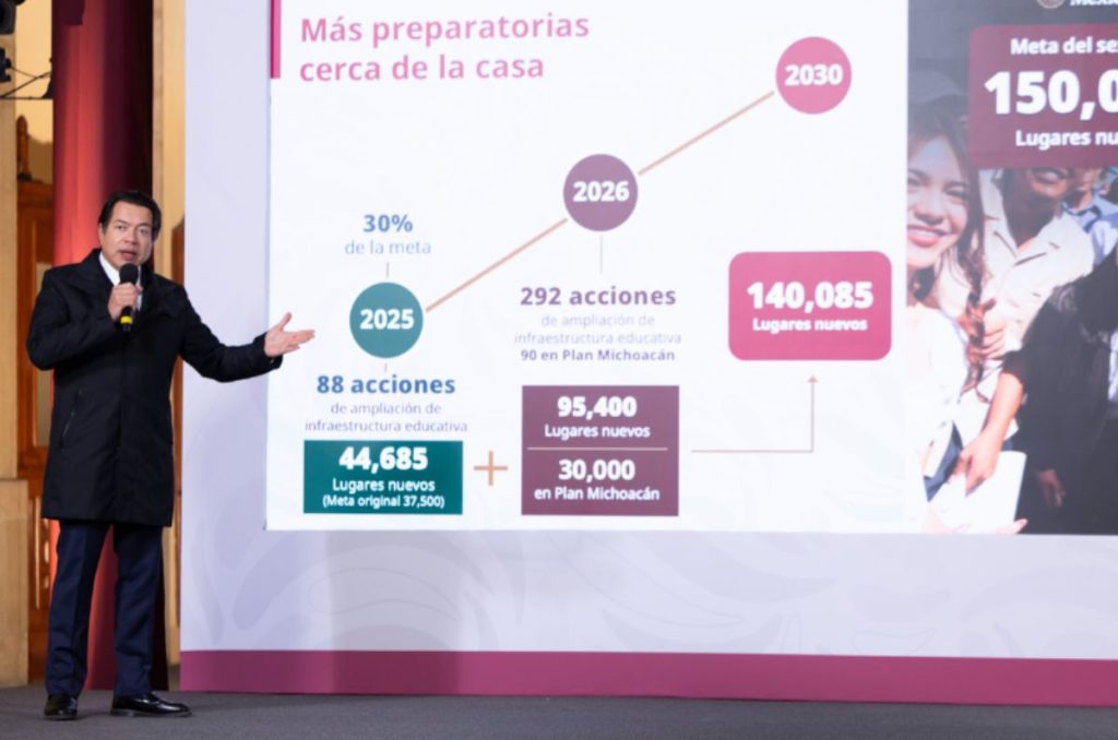 Plan de bachillerato 2026